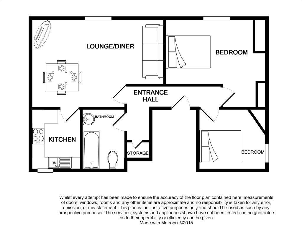 Luke Miller &amp; Assoc