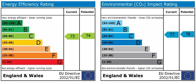 EPC Graph