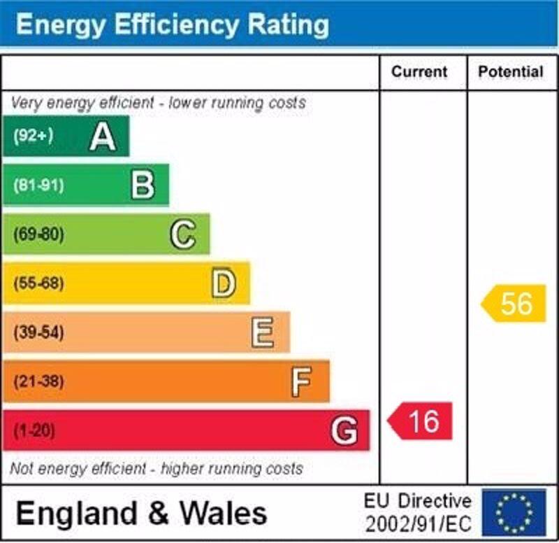 epc graph