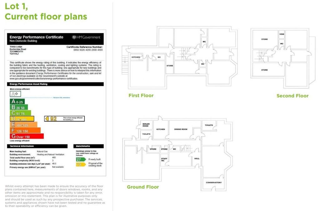 Lot 1 current EPC...
