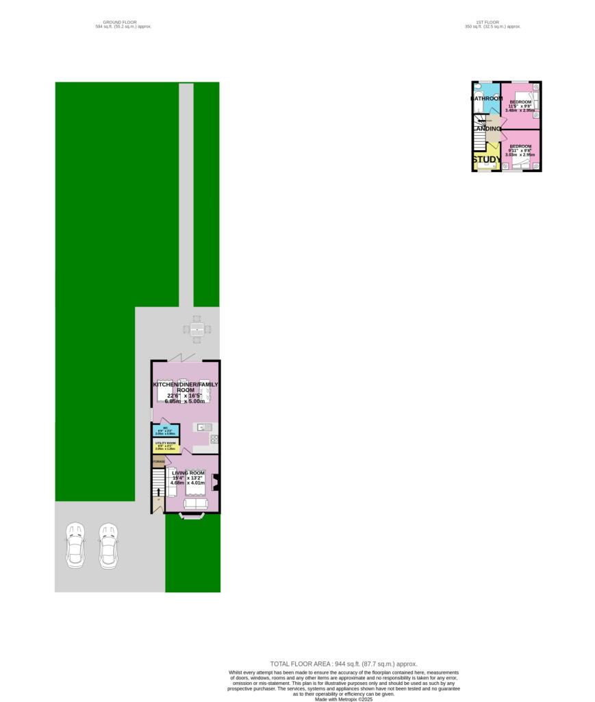 Plot Plan