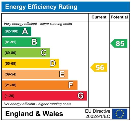 EnergyChartP2395.jpg