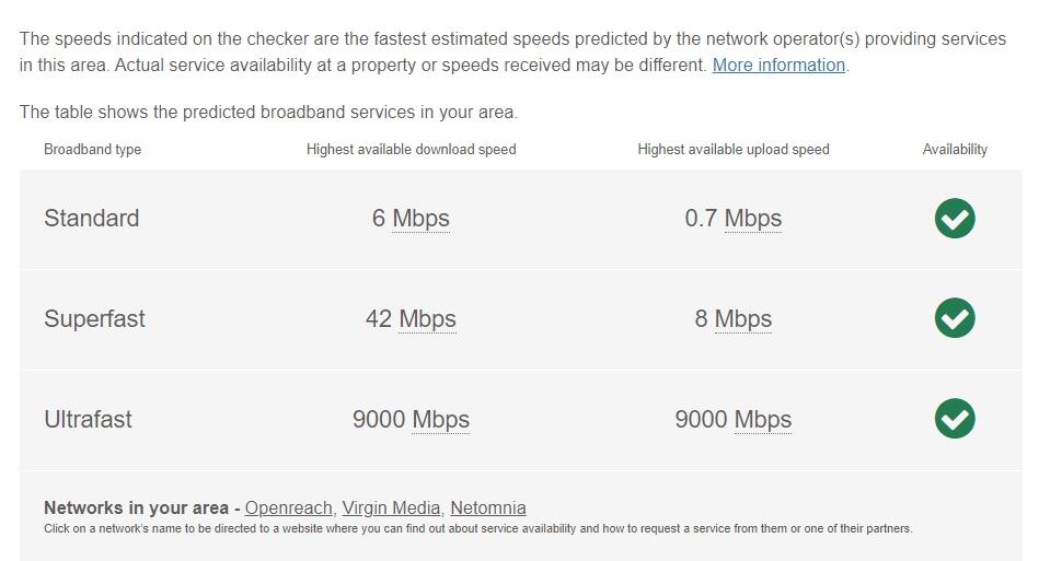 Broadband
