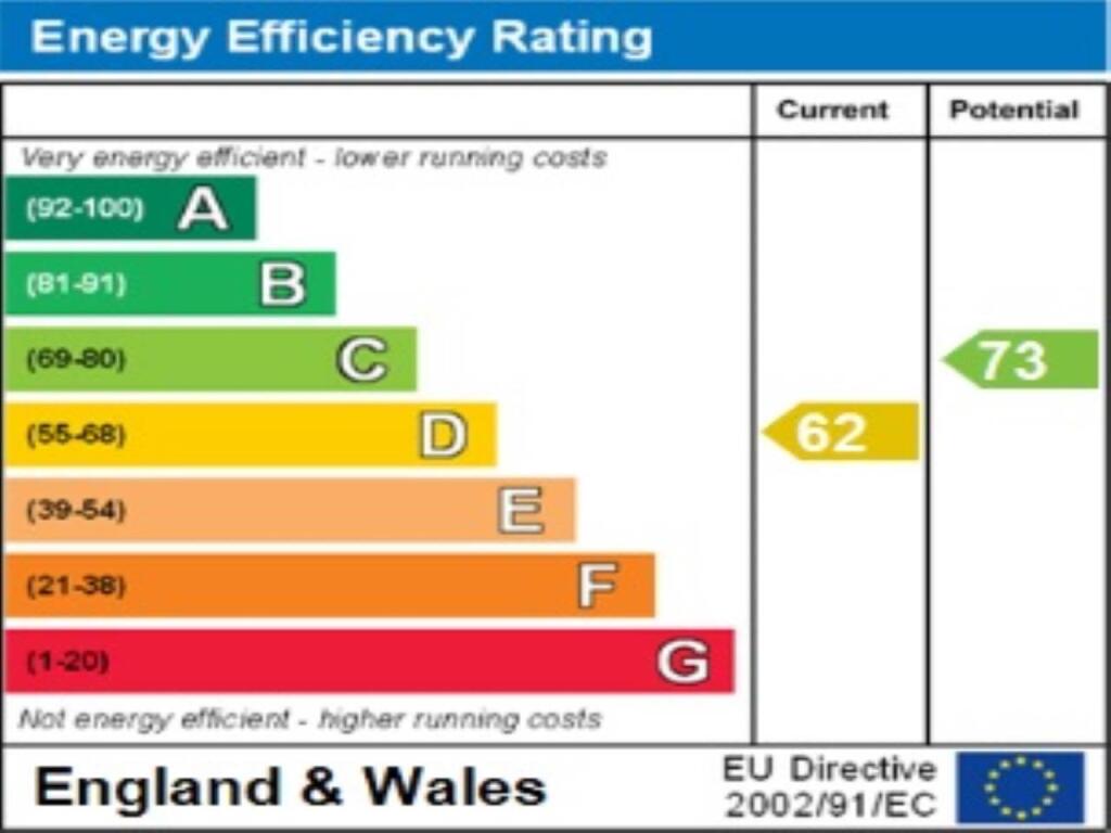  ENERGY EFFICIENCY R