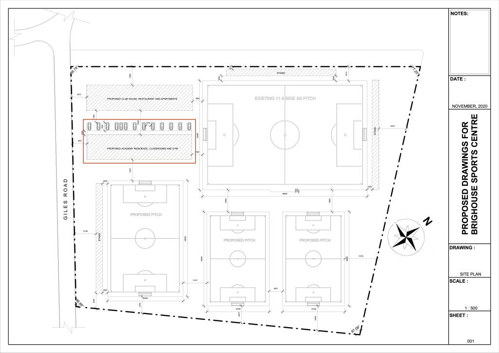 Proposed Academy