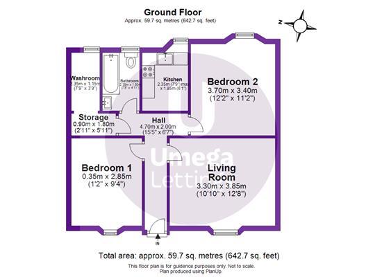 PropertyImages