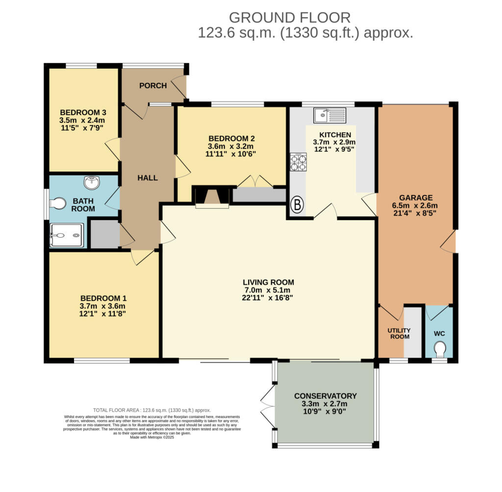 3 Bedroom Detached Bungalow