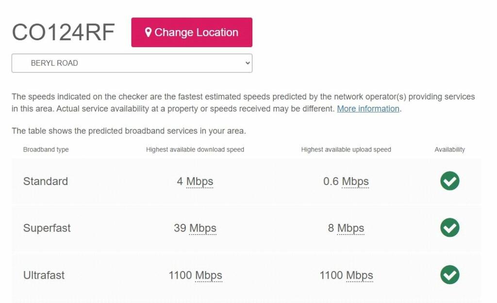 Broadband Speeds