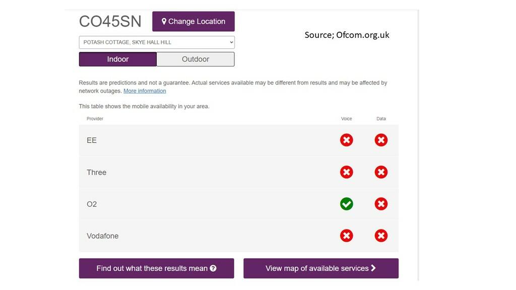 Ofcom Mobile