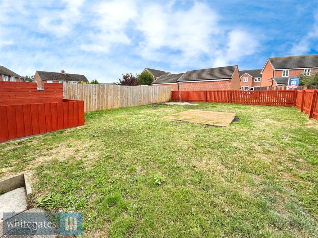 Corner Plot