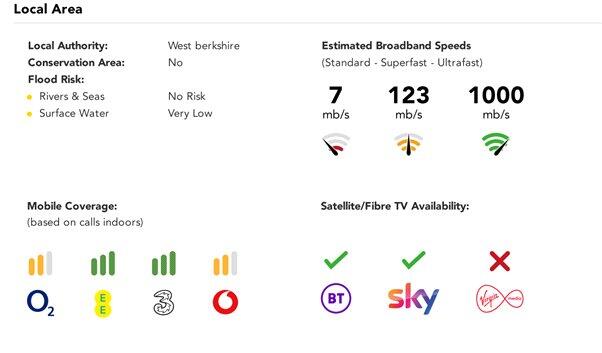 Material Information