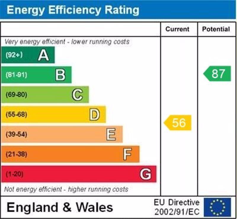 EPC graph
