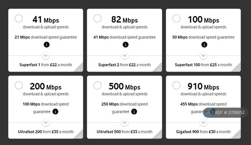 Internet Speeds Available
