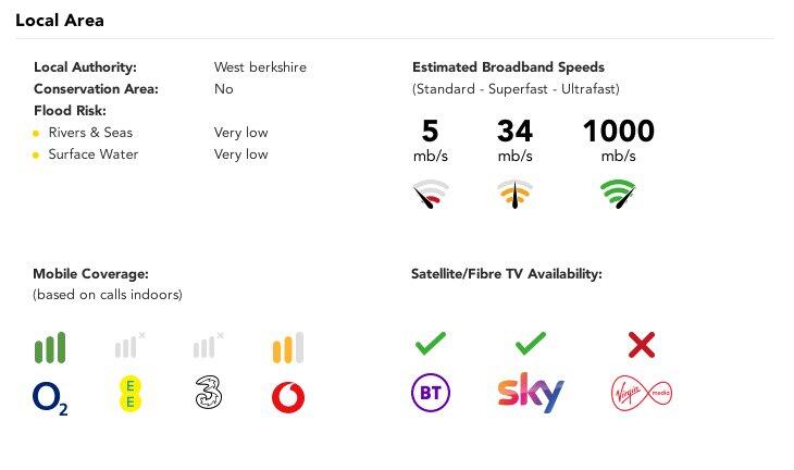 Material Information