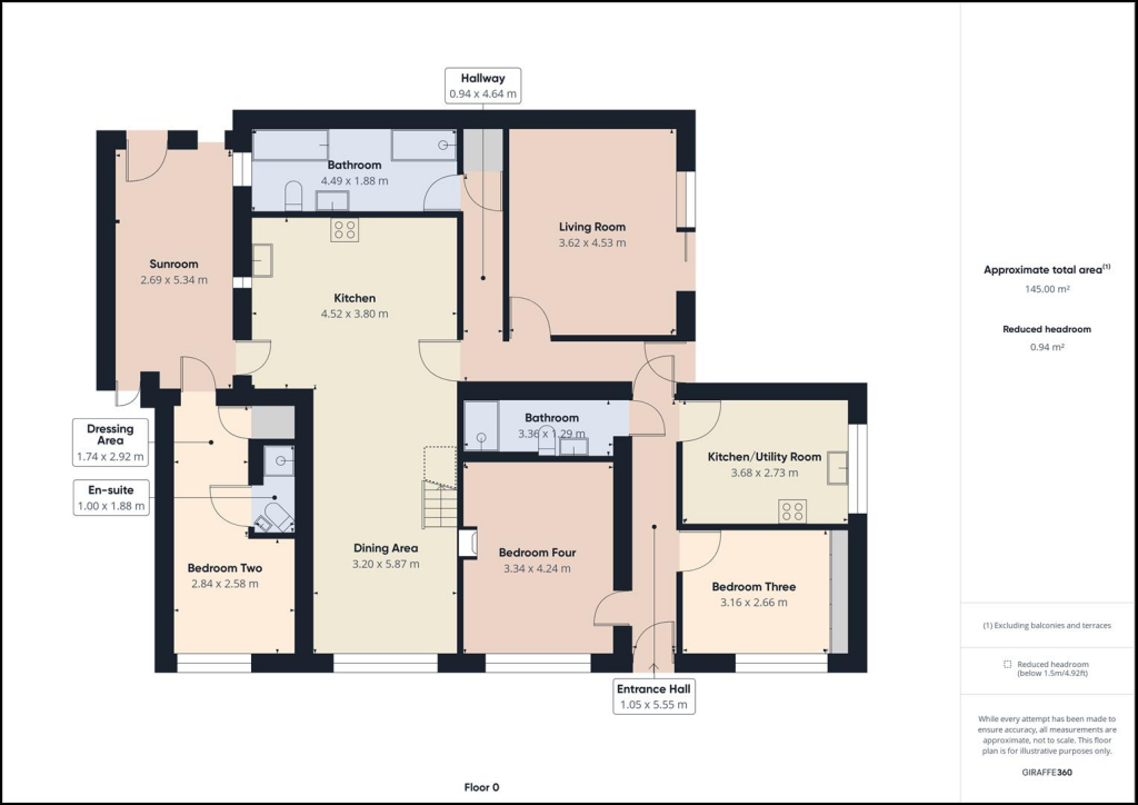 Ground Floor