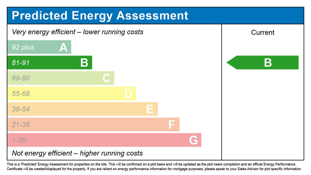 craighall village - the monktons, millerhill
