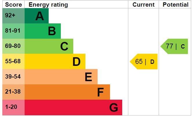 EPC exp18