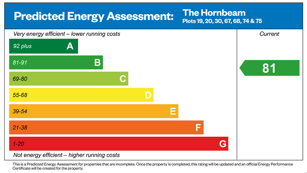 barden croft, tonbridge
