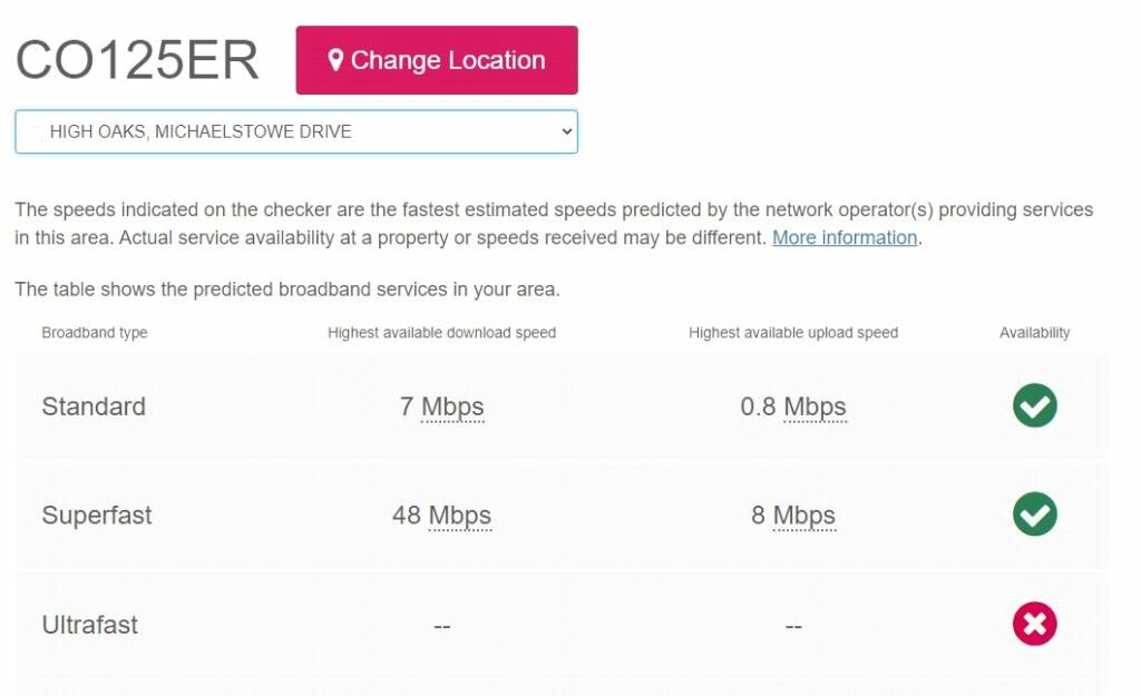 Broadband speeds