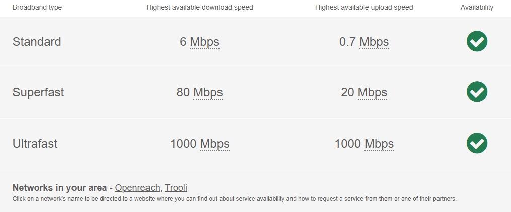 broadband whetsted