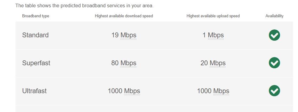 Broadband