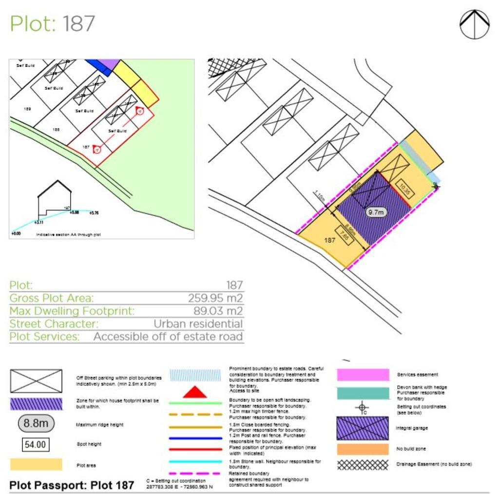 Plot 187 plot pas...