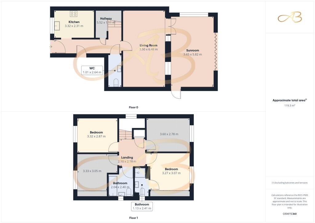 Picture No. 27