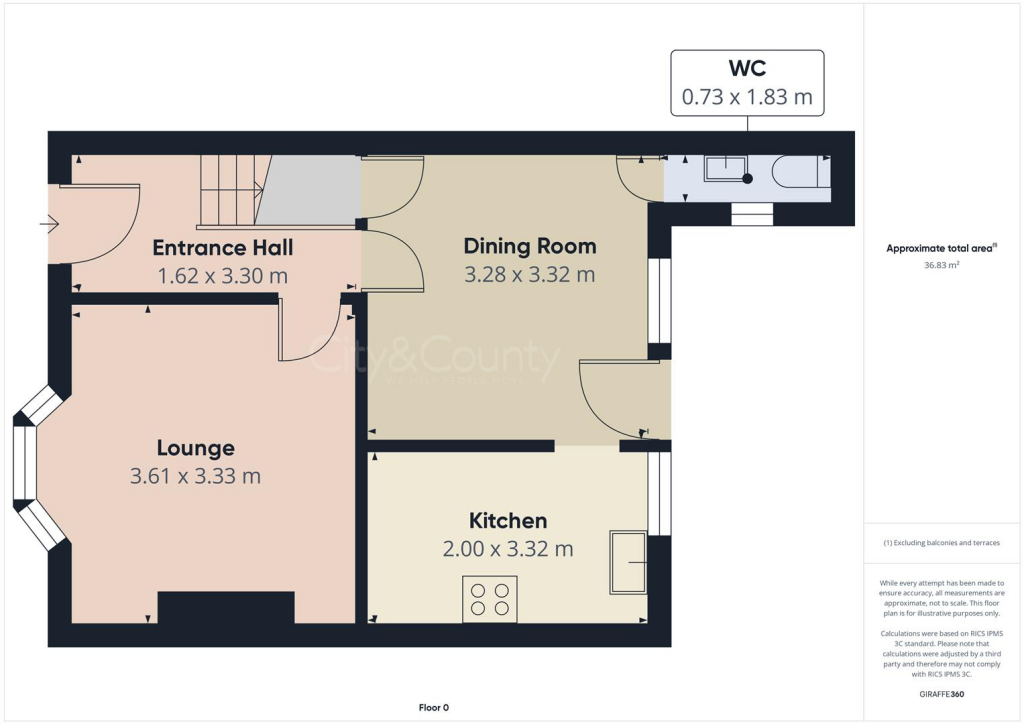 Ground Floor