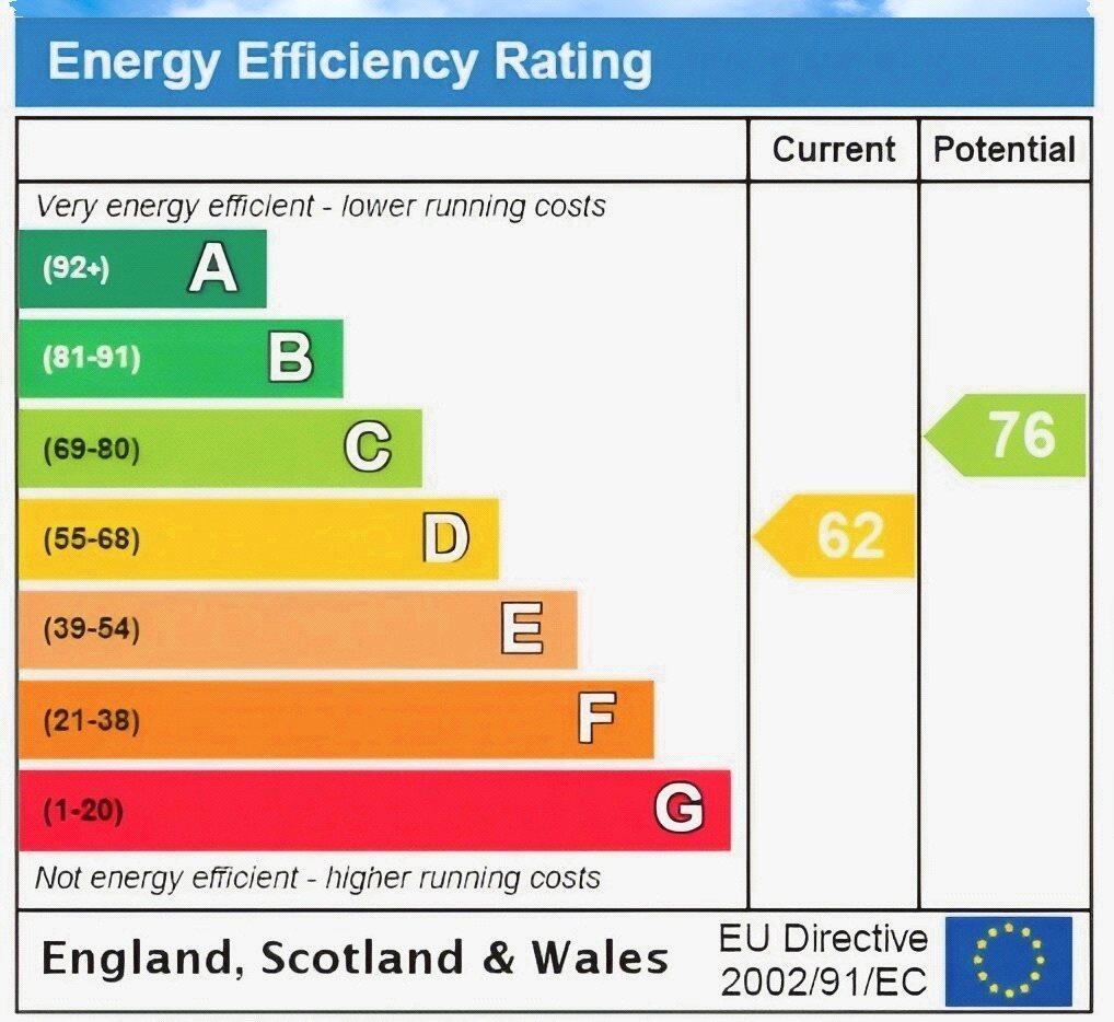 Epc