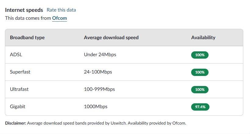 BB SPEED.jpg