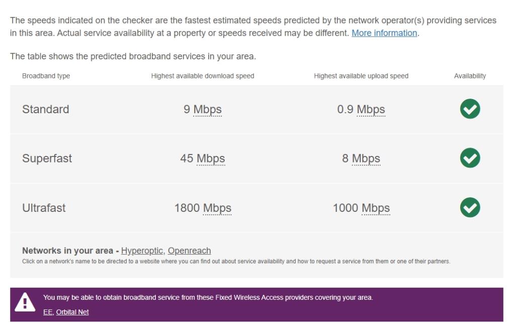 Broadband