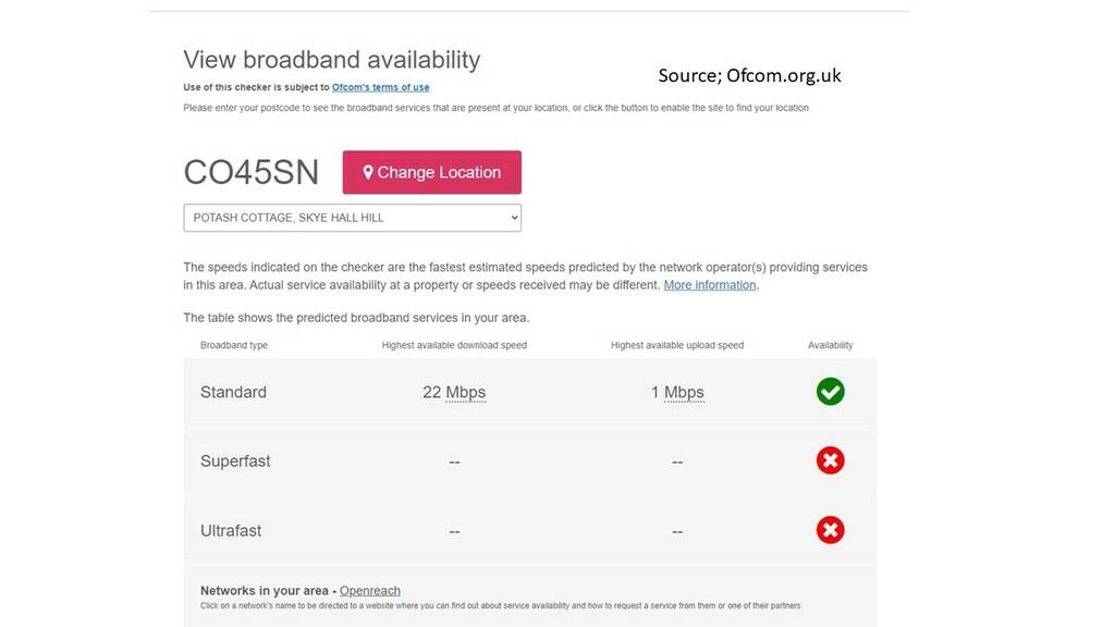 Ofcom Broadband