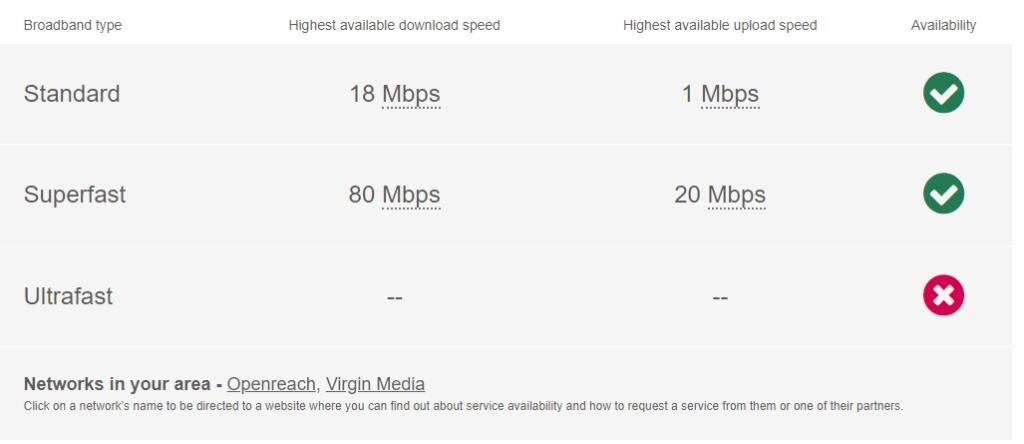 Broadband
