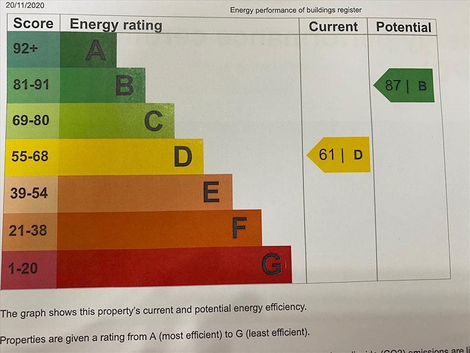 EPC