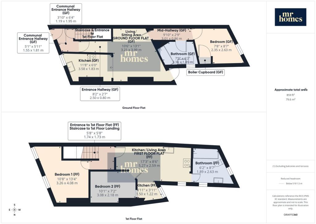 Ground &amp; 1st Floor Flats