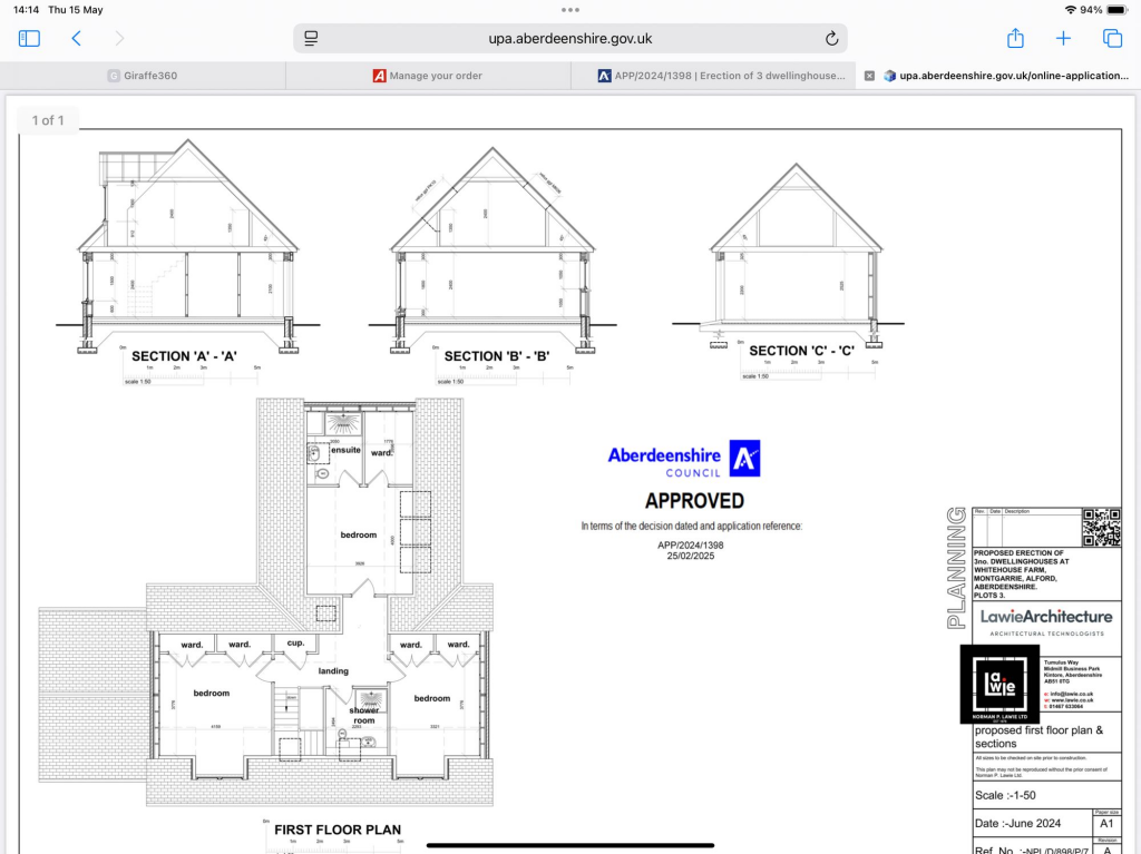 Plot 3