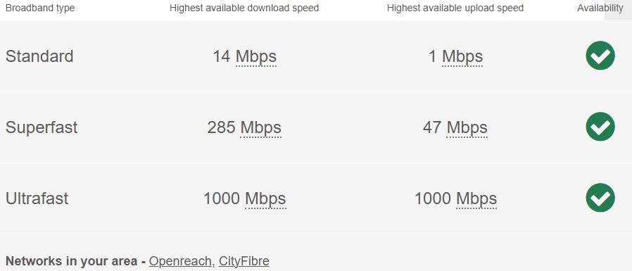 Broadband