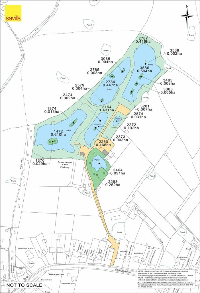 Sale Plan