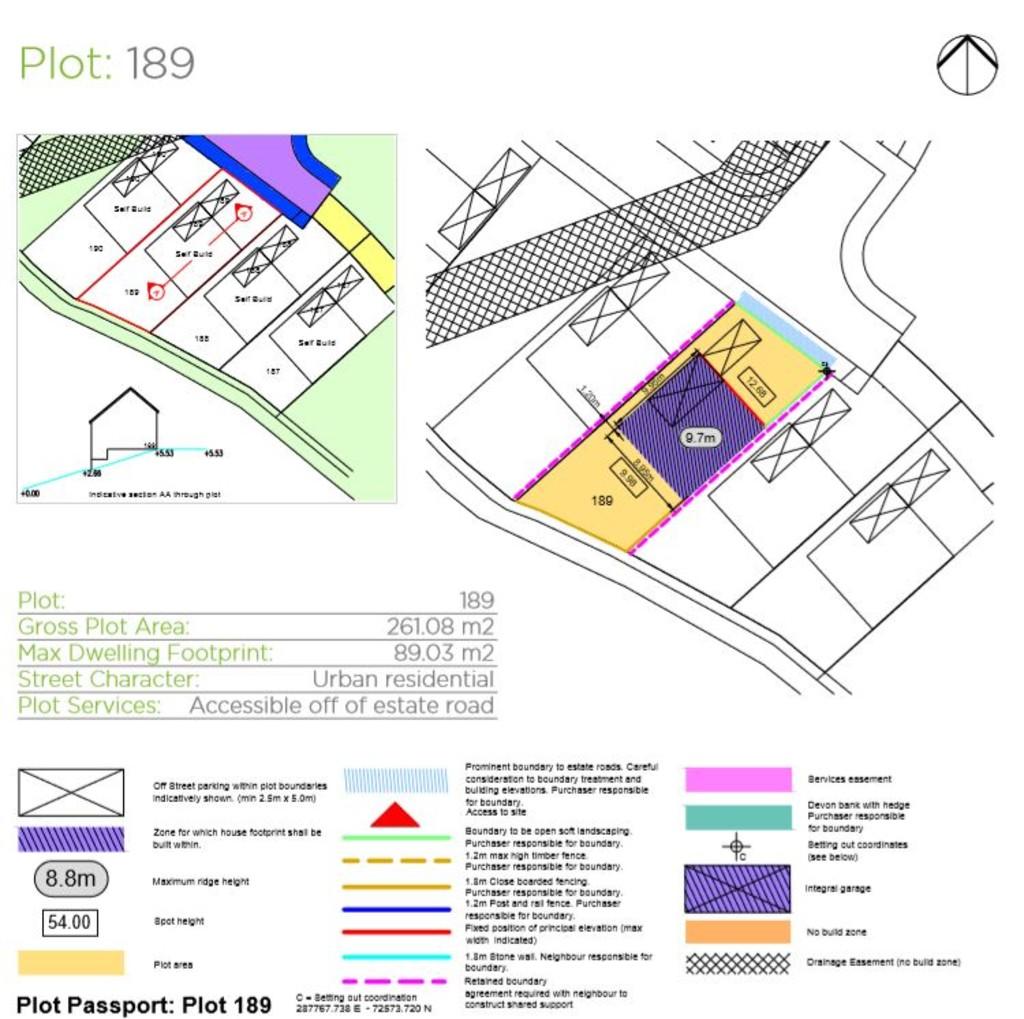 Plot 189 plot pas...