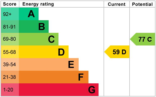 EPC annexe.png