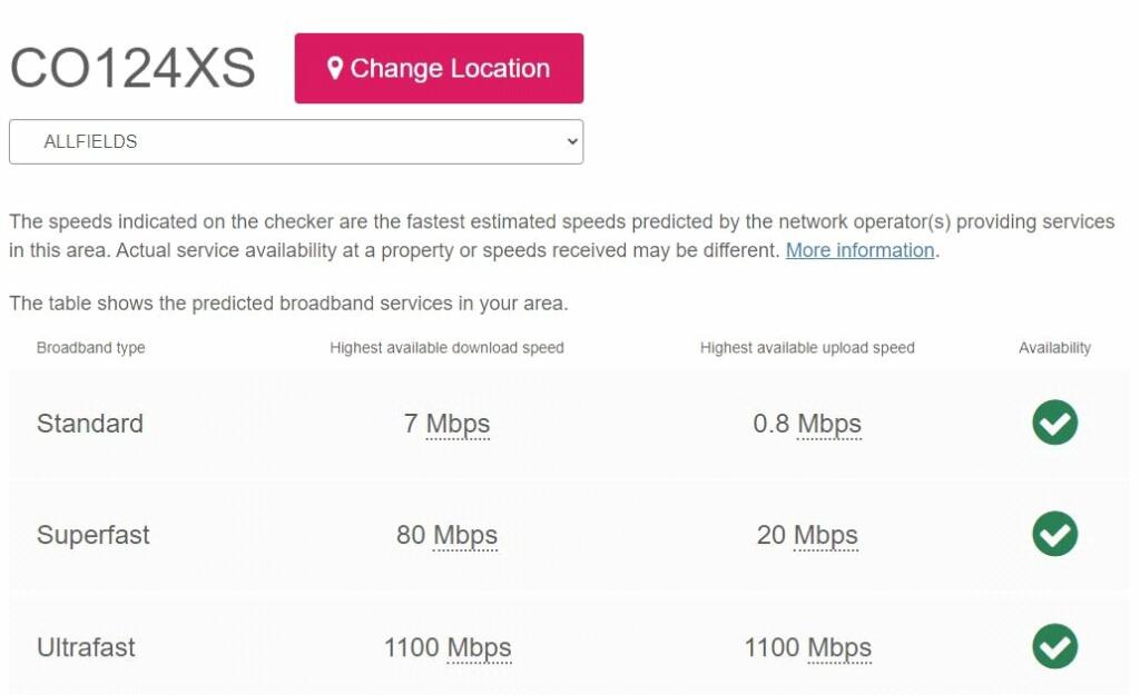 Broadband Speeds