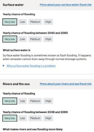 Flood Risk June 2025
