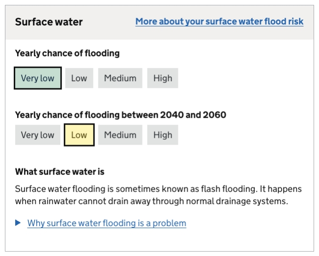 Surface water Bridgnorth Road