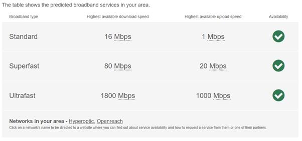 Broadband