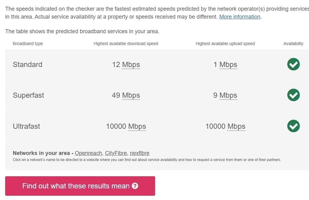 Broadband