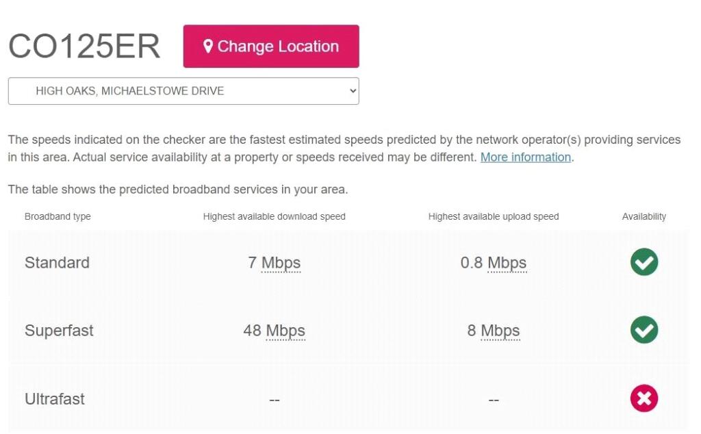 Broadband