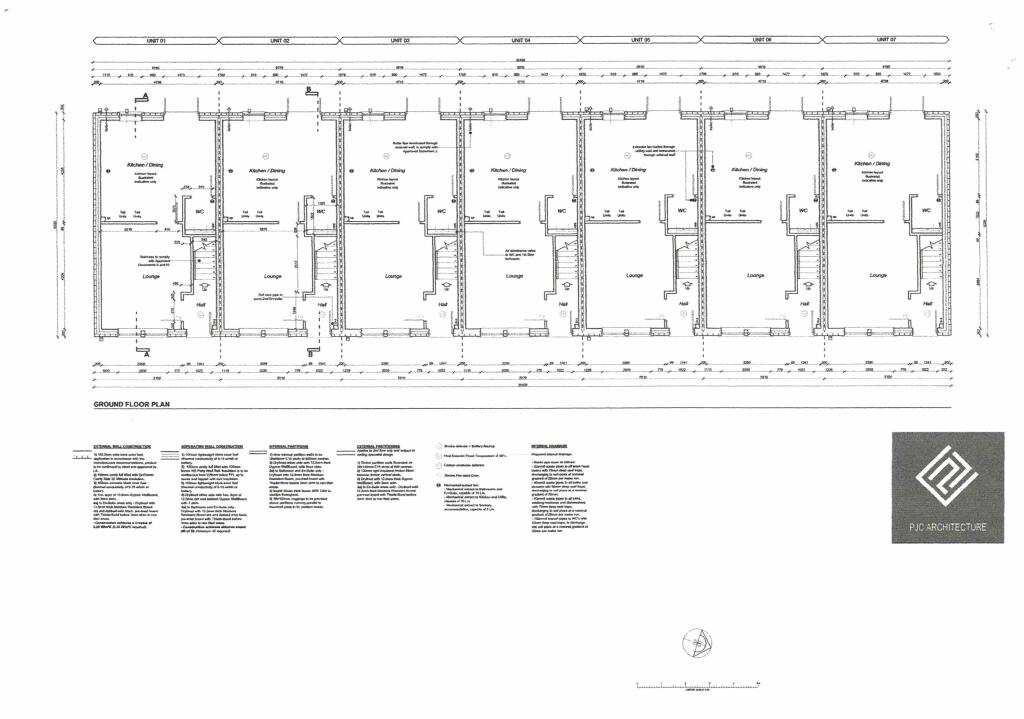 Elevations