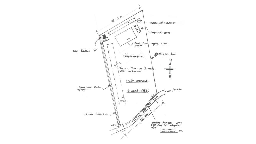 Planning for barn.