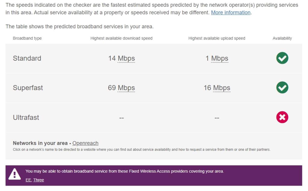 OPH Broadband