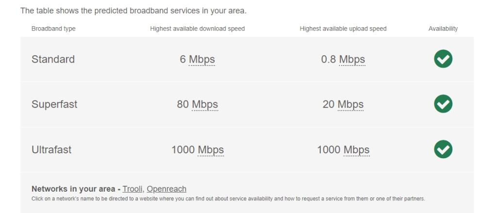broadband st lukes